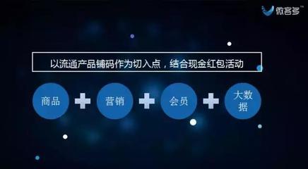 健橋食品 借力網(wǎng)絡(luò)技術(shù)服務(wù)，開啟“移動互聯(lián)網(wǎng)營銷”新時(shí)代
