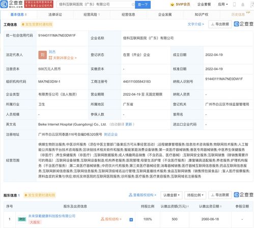 SKG跨界布局 從可穿戴設(shè)備到互聯(lián)網(wǎng)醫(yī)院，探索“硬件+服務(wù)”新生態(tài)
